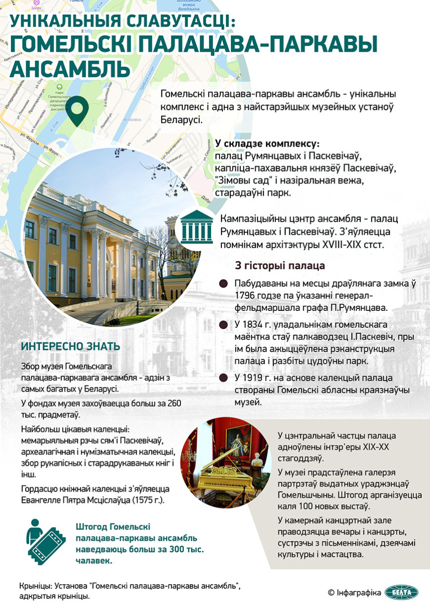 Унікальныя славутасці: Гомельскі палацава-паркавы ансамбль